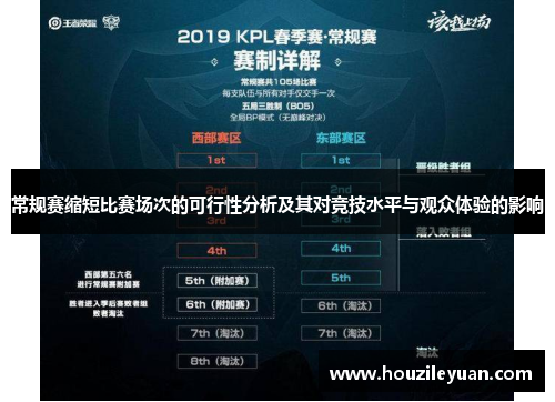 常规赛缩短比赛场次的可行性分析及其对竞技水平与观众体验的影响