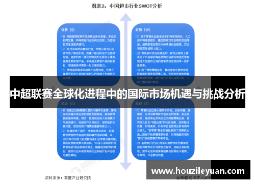 中超联赛全球化进程中的国际市场机遇与挑战分析