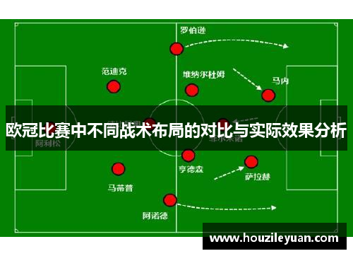 欧冠比赛中不同战术布局的对比与实际效果分析