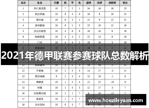 2021年德甲联赛参赛球队总数解析