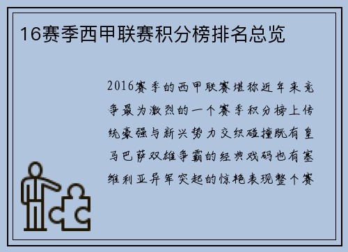 16赛季西甲联赛积分榜排名总览